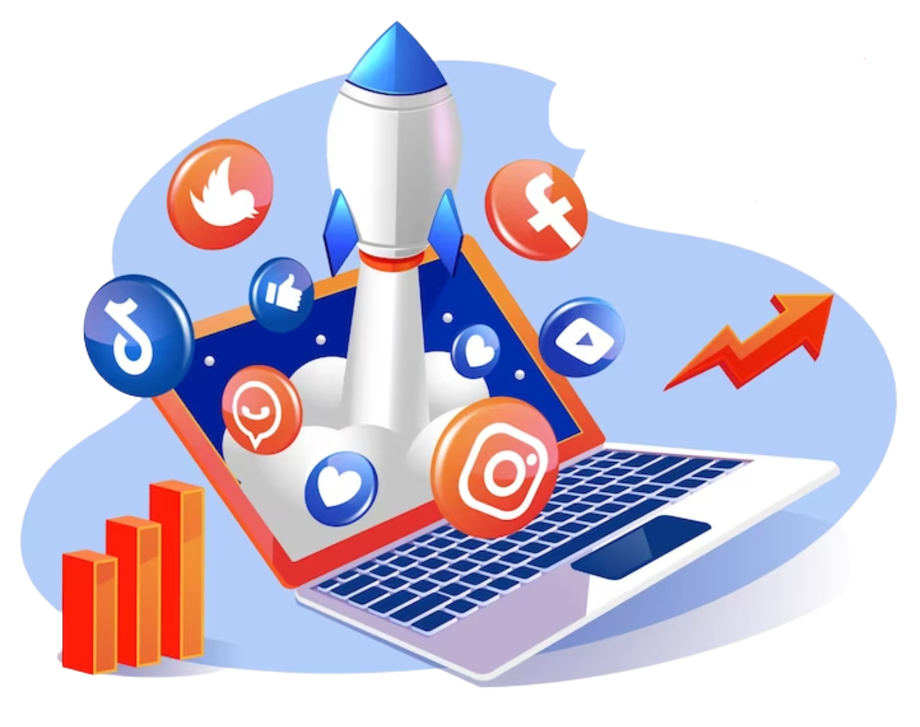 Learn Social Media Marketing Course